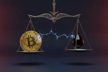 Bitcoin stalls near $64K amid oil surge and AI doubts