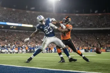 Toronto’s Backup Test, BC’s Pressure Point